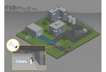 Тепловизионные камеры Axis с аналитикой на основе ИИ